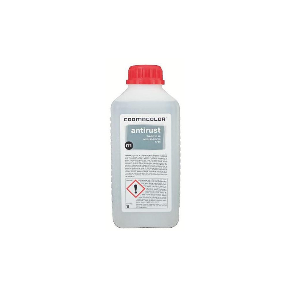 antirust 1L